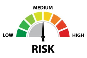 Medium Risk Indicator